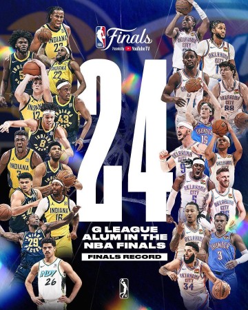 雷霆步行者共24名球员有G联盟经历 创NBA历史纪录